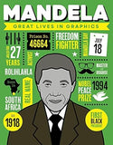 Great Lives in Graphics: Mandela