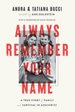 Always Remember Your Name