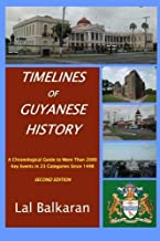 Timelines of Guyanese History